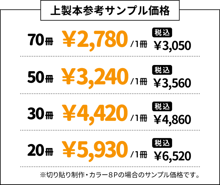 上製本参考サンプル価格