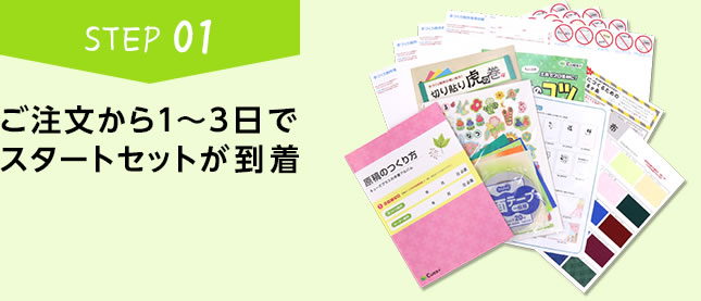 ご注文から1～3日でスタートセットが到着