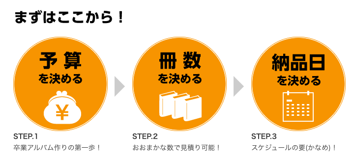 スクリーンショット 2015-04-21 18.34.27